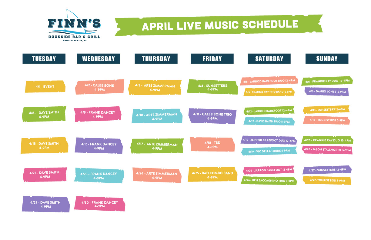 Finn's live april 2025